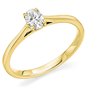 View this ring variant